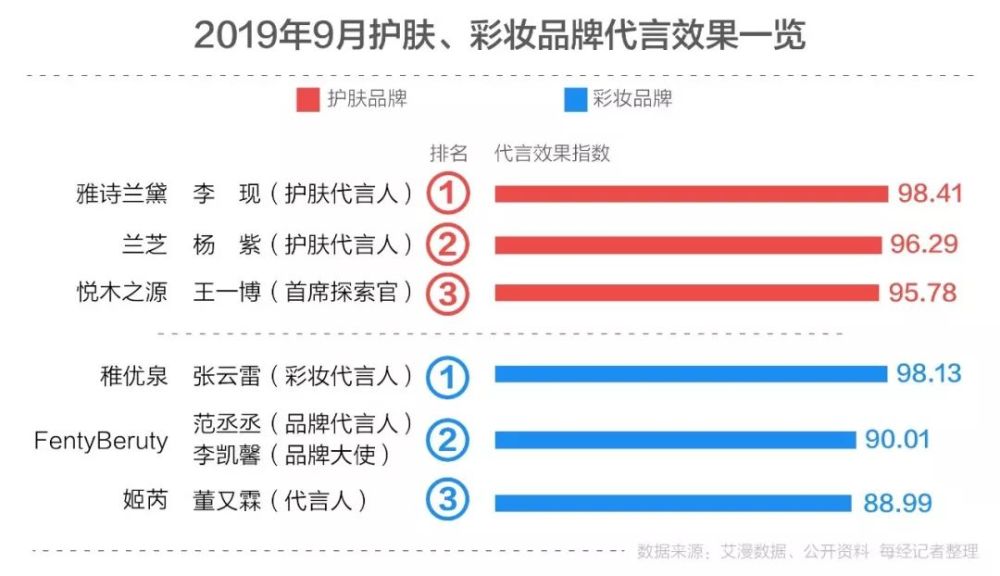 澳门三肖三码三期凤凰,数据导向计划设计_移动版38.486