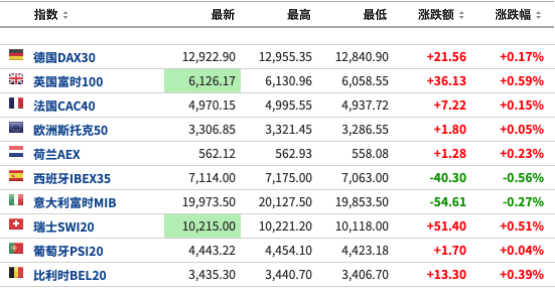 2024澳门正版开奖结果,数据整合实施方案_轻量版23.817