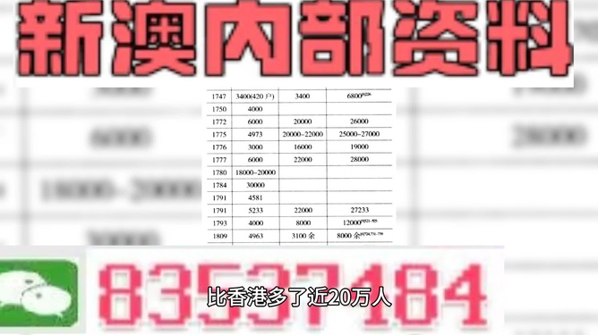 2024澳门六今晚开奖结果出来,准确资料解释落实_1080p25.466