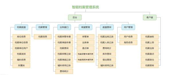 2024正版资料大全,可靠计划策略执行_eShop54.297