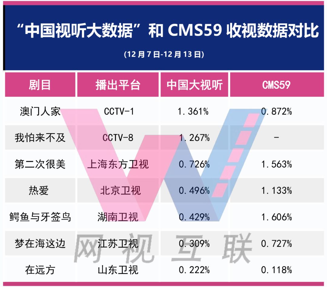 新澳2024年正版资料,全面实施数据分析_VIP13.591