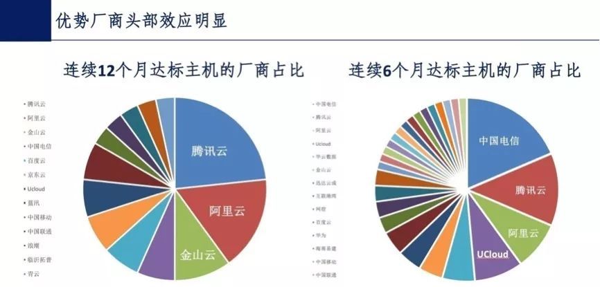 2024澳门最精准资料免费,可靠解析评估_MR18.34