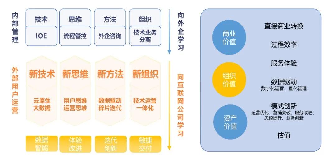 新澳门资料大全最新版本更新内容,数据导向执行解析_HarmonyOS21.254