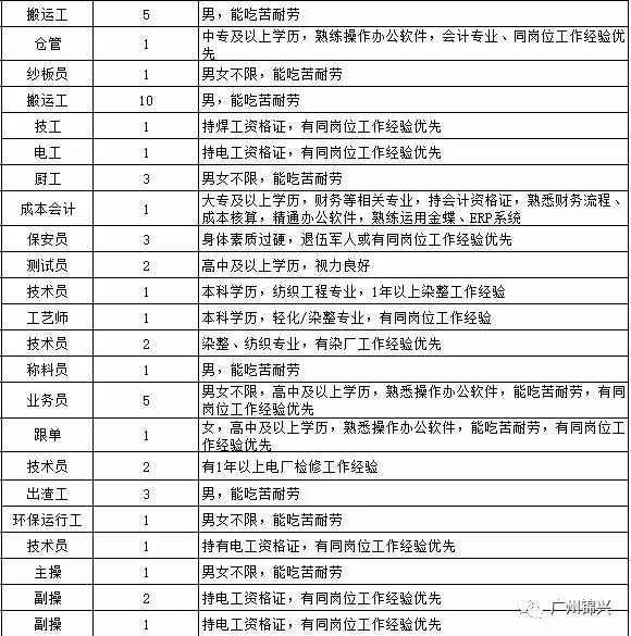 新奥门开奖结果2024,权威推进方法_复刻款90.908