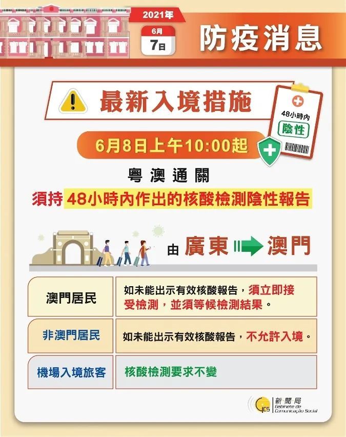 澳门资料大全正版资料2023年公开,安全设计策略解析_轻量版2.282