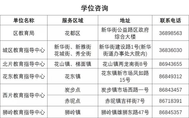 2024年开码结果澳门开奖,快捷问题解决指南_4K36.295