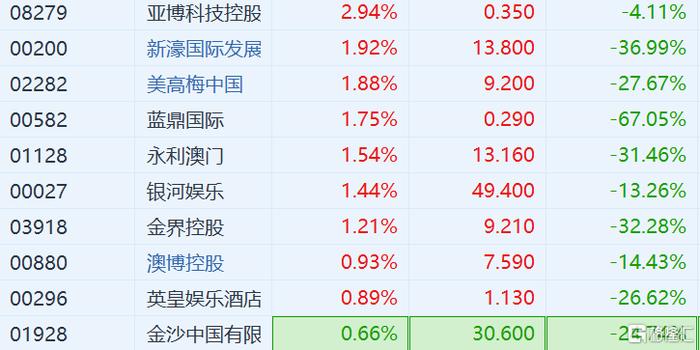 2024澳门今晚开奖号码香港记录,可靠策略分析_iShop99.676