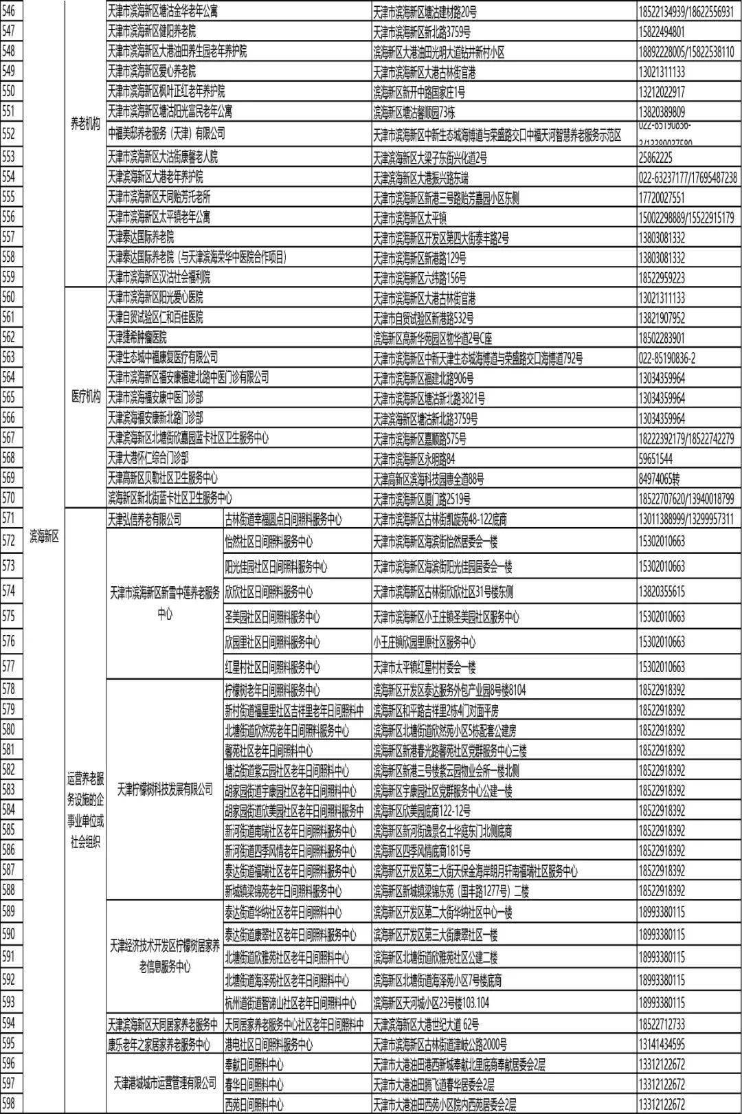 新奥门特免费资料大全7456,结构化推进评估_定制版48.427