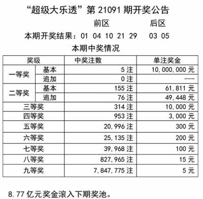 澳门天天开彩大全免费,综合计划定义评估_探索版55.996