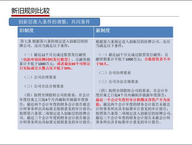 2024新澳精准资料免费,重要性解释落实方法_网页版11.101