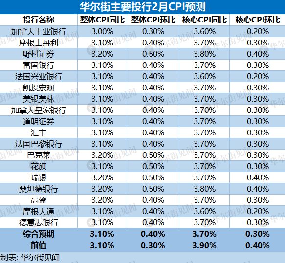 2024澳门今晚开奖码,数据驱动执行方案_ios79.501