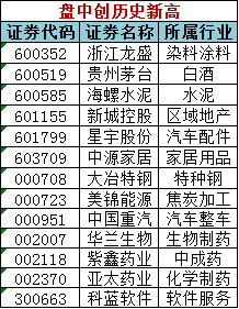 2024澳门天天开彩期期精准,最新答案解释落实_UHD款88.708