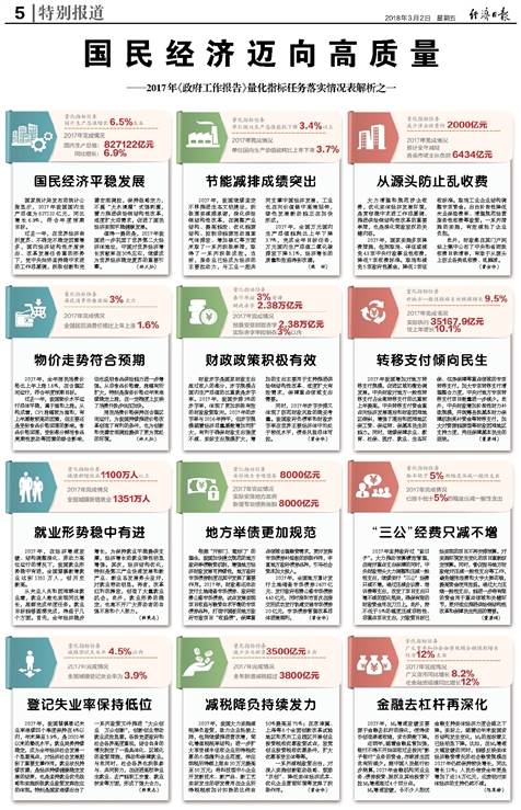 新澳精准资料免费提供最新版,高效实施方法解析_进阶版98.255