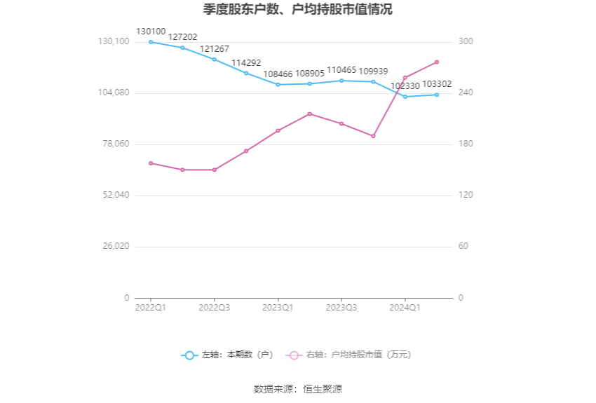 2024澳门六今晚开奖结果,传统解答解释落实_社交版94.847