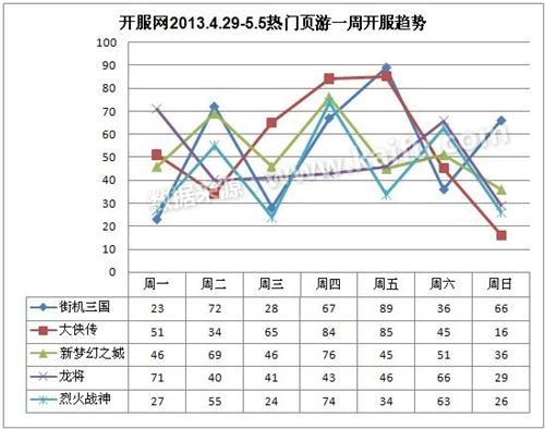 2024年澳门天天开好彩大全,实地执行数据分析_soft76.60