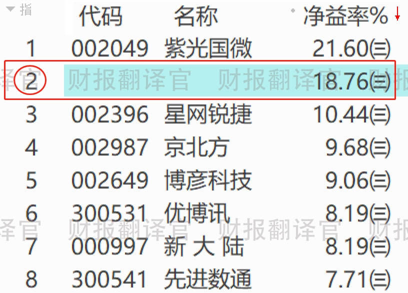 新澳门内部一码最精准公开,现象解答解释定义_pro97.349