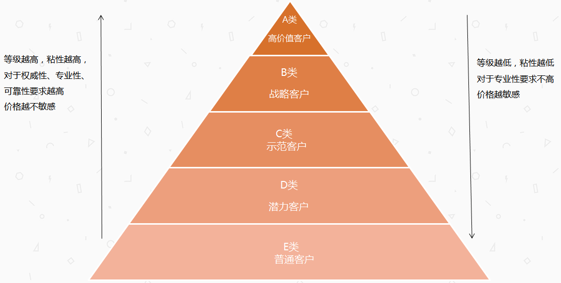 4949澳门免费精准大全,适用性执行设计_薄荷版11.732