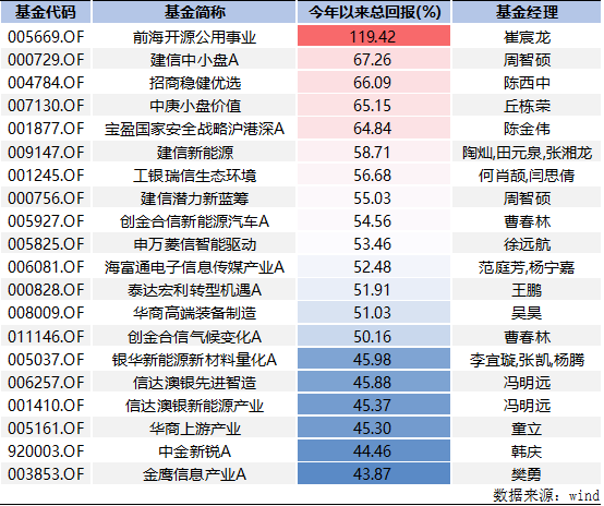 澳门三肖三码精准100%公司认证,有效解答解释落实_影像版80.730