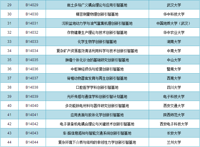 新澳开奖记录今天结果查询表,稳定评估计划方案_精英款26.500