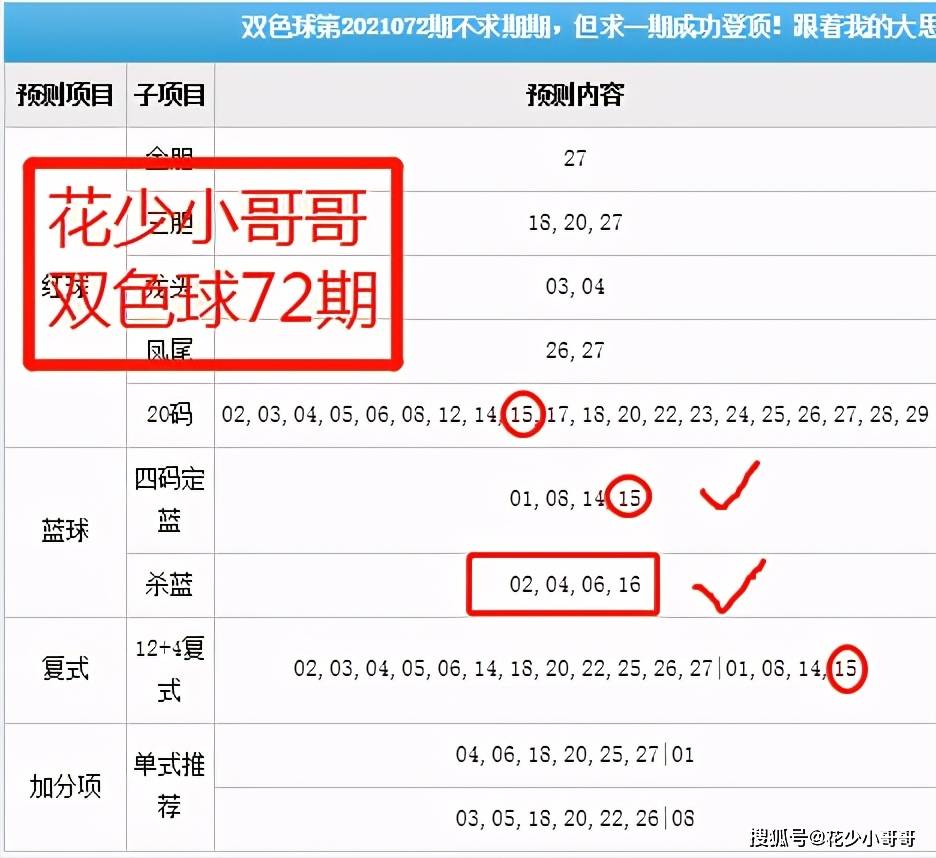 六和彩开码资料2024开奖码澳门,系统解答解释定义_尊享版73.188