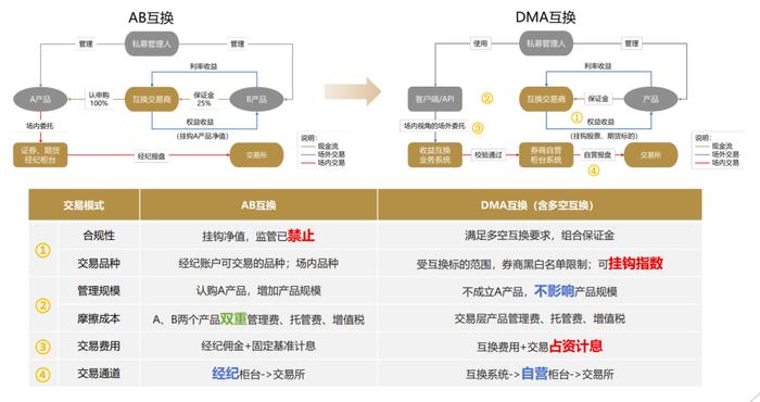 新澳门天天开结果,经济方案解析_VIP18.608