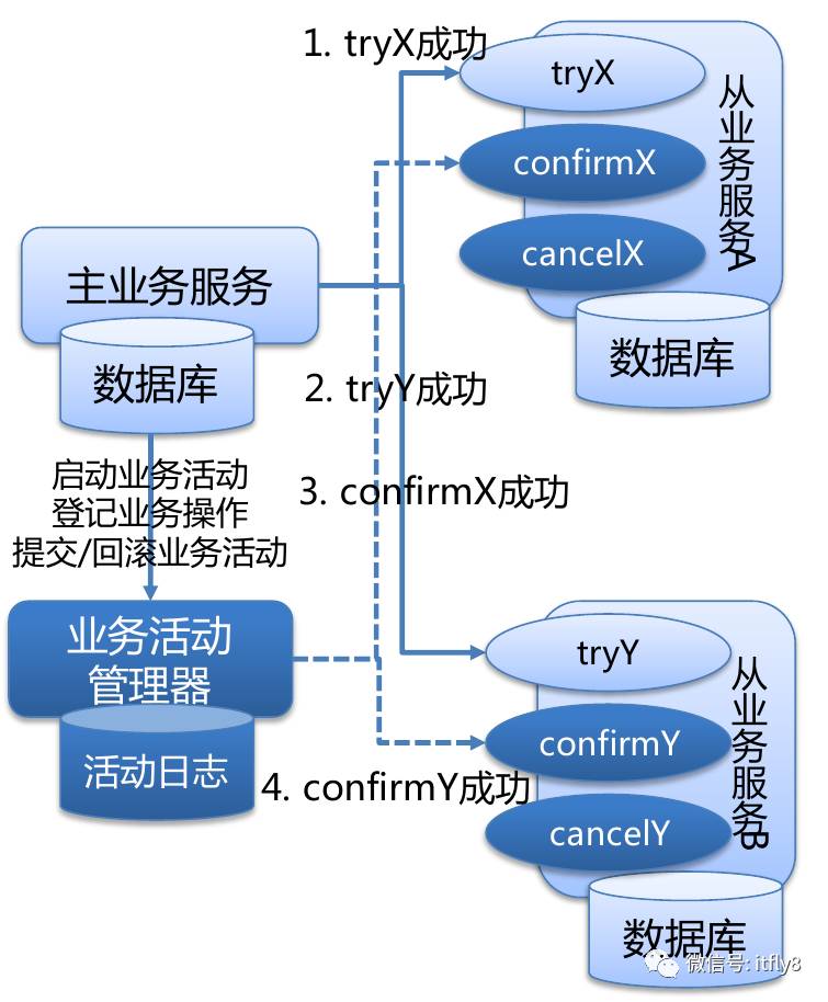 新澳最新最快资料,数据解析导向策略_Executive48.197