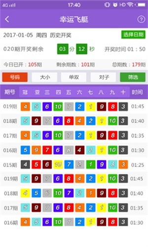 澳门2024正版资料大全完整版,可靠数据解释定义_影像版54.875