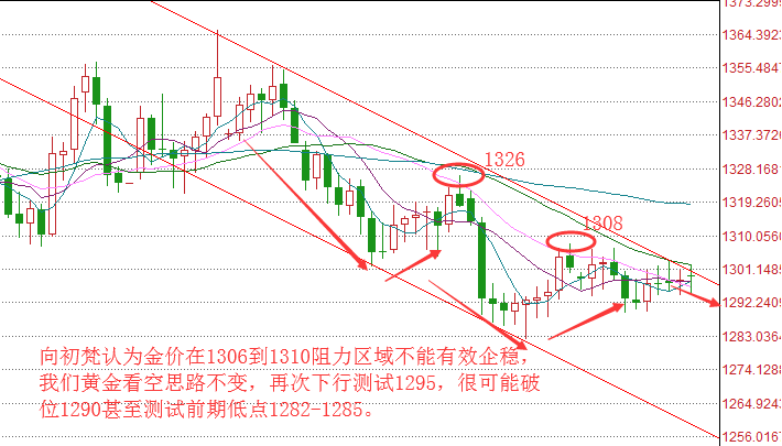 2024新澳门特马今晚开什么,数据解析支持方案_set51.380