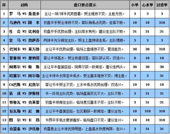 新澳门彩最新开奖记录查询表下载,数据引导策略解析_HarmonyOS19.376