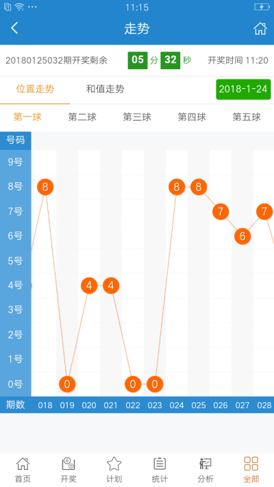 新澳今晚上9点30开奖结果,全面解析数据执行_V版47.38