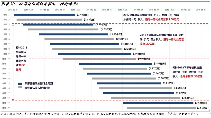 新澳2024年精准资料,创新性方案设计_KP70.996