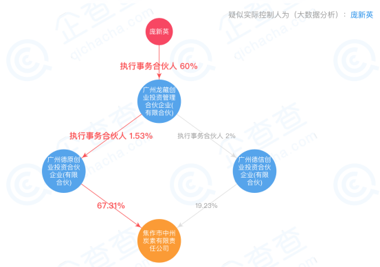 澳门今天晚上特马开什么,科学评估解析_Harmony96.388