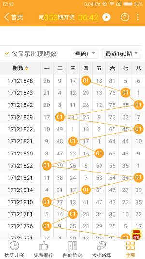 马会传真资料2024新澳门,深层设计策略数据_超级版21.426