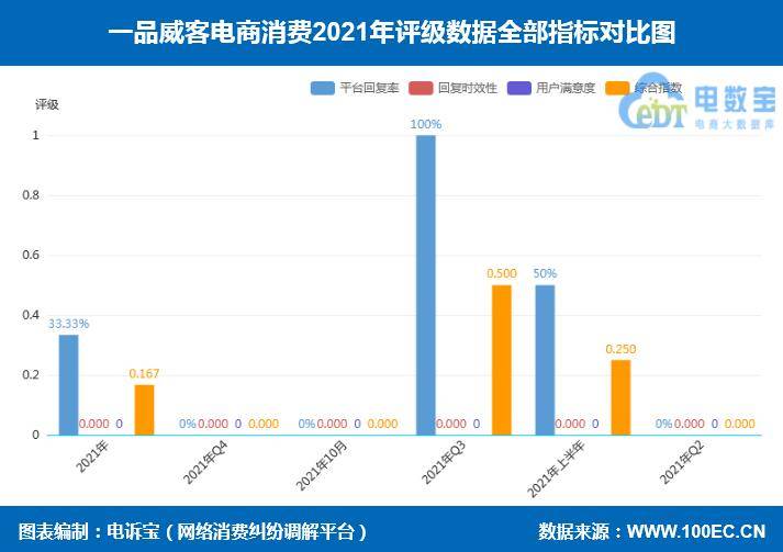 2024澳家婆一肖一特,高速响应方案设计_Linux44.463