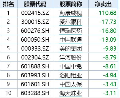 不灵凡 第2页