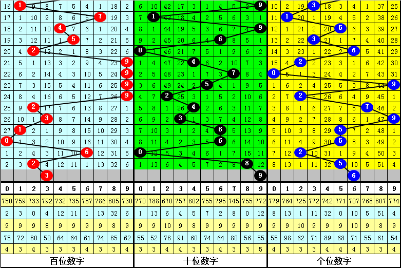 澳门一肖一码一一子中特,定性评估说明_Prime33.801