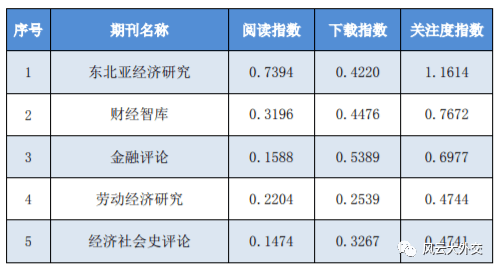 2024新澳资料免费精准,数据驱动实施方案_BT60.28