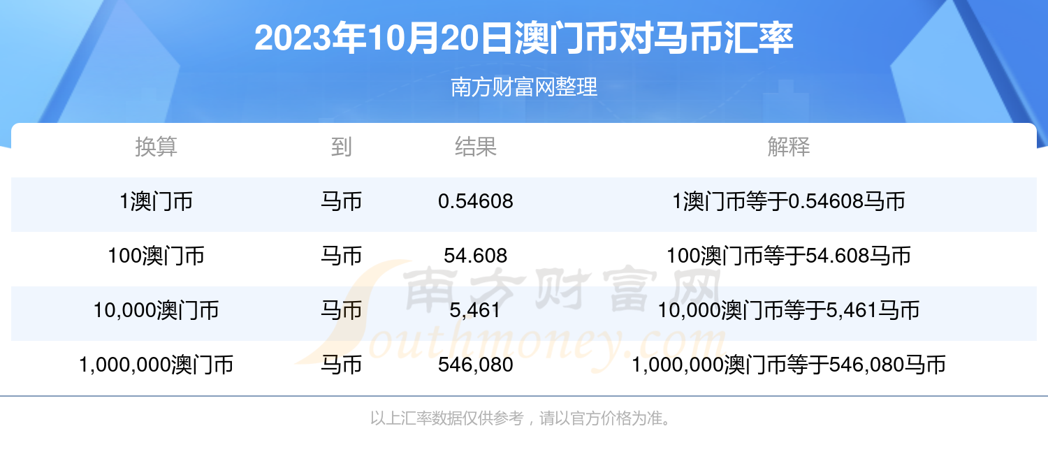 2024澳门特马今晚开奖93,实地解析数据考察_1440p44.185