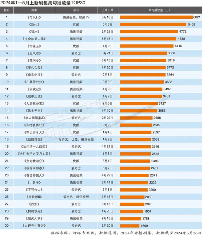 2024年港彩开奖结果,实地分析解析说明_D版46.353