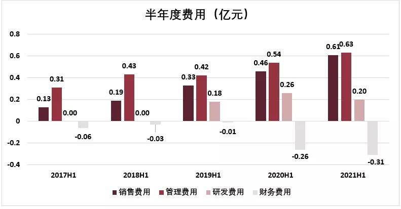 澳门今晚特马开什么号,深入数据解释定义_网页款65.716