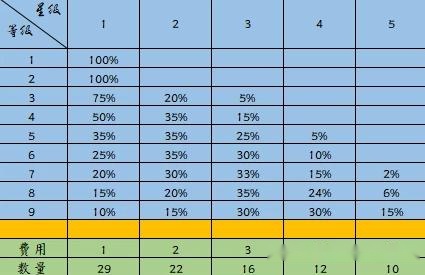 2024新澳兔费资料琴棋,深度解答解释定义_标准版90.65.32