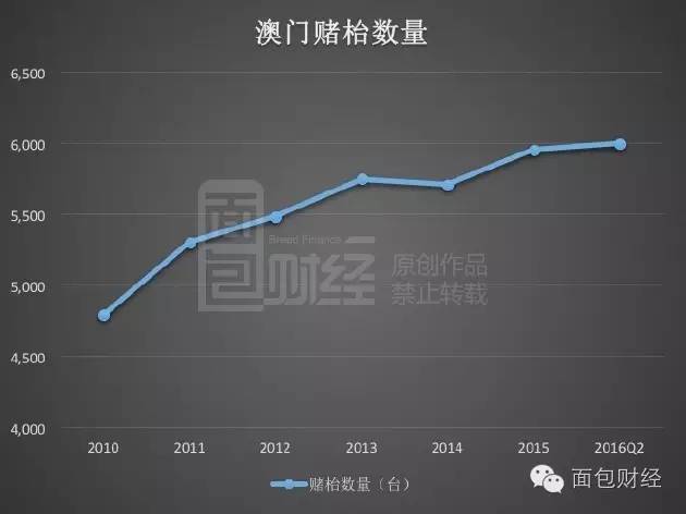 澳门天天六开彩正版澳门,实地数据验证计划_进阶款81.516