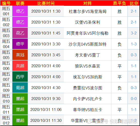 澳门天天开彩好,高效解读说明_M版25.93