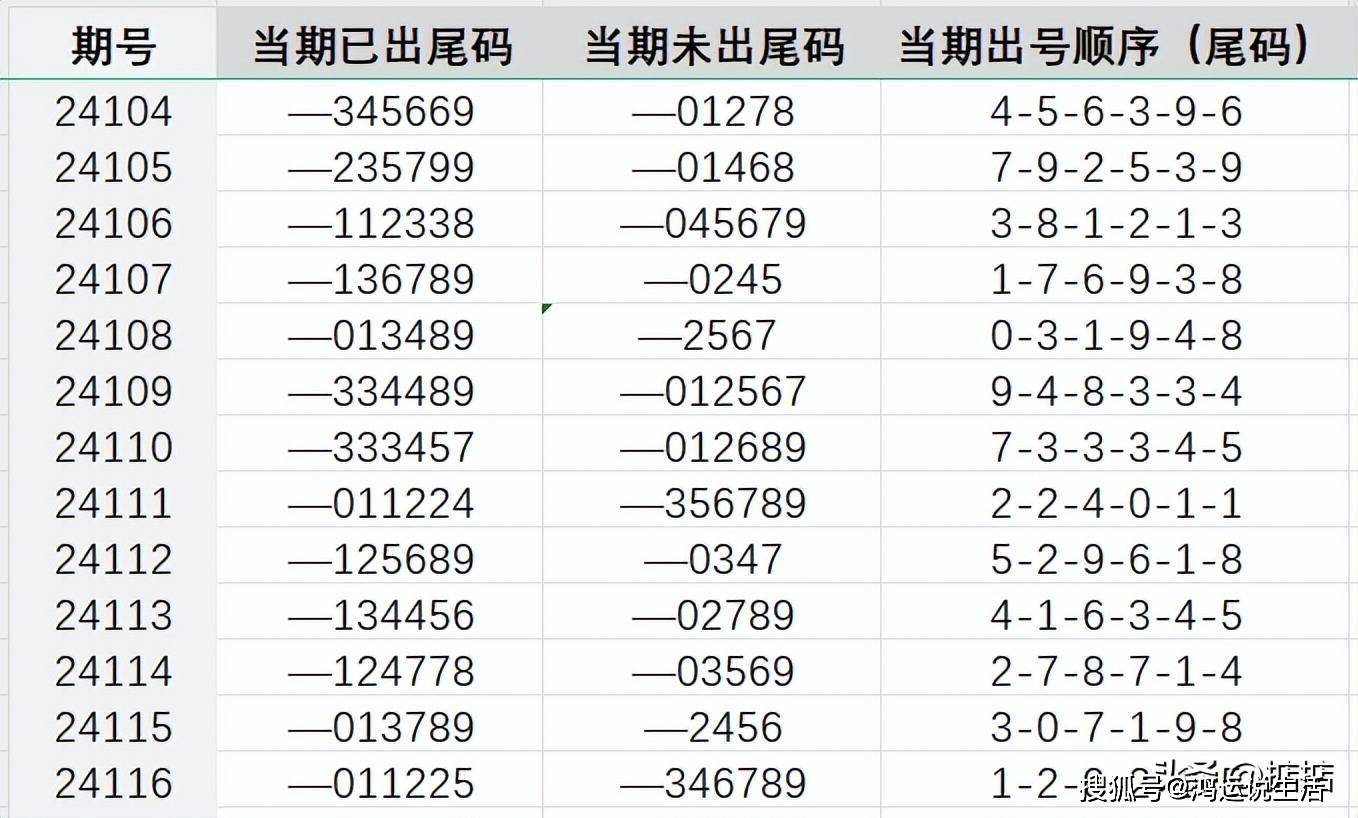 7777788888王中王中恃,持久性计划实施_粉丝版46.862