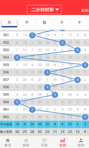 2024澳门天天开好彩大全46期,深入解析策略数据_watchOS60.491