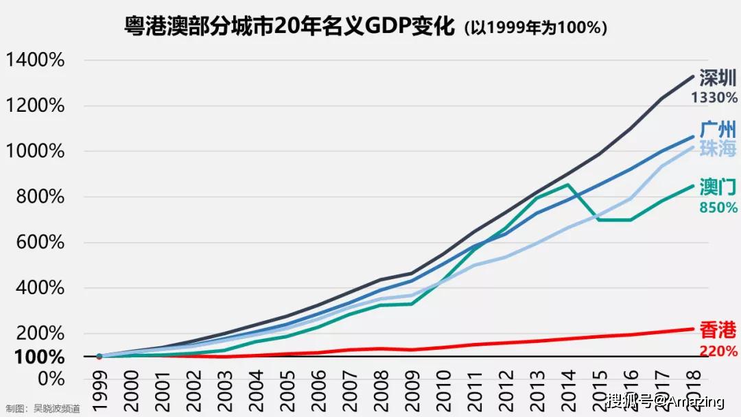 澳门一码一码100准确AO7版,市场趋势方案实施_标准版99.558