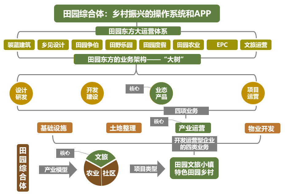 7777788888最新的管家婆,广泛的解释落实支持计划_T82.664