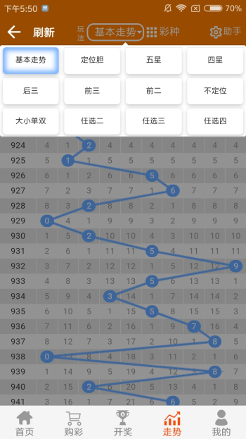 白小姐一肖一码中奖料软件特点,快速落实方案响应_标准版64.761