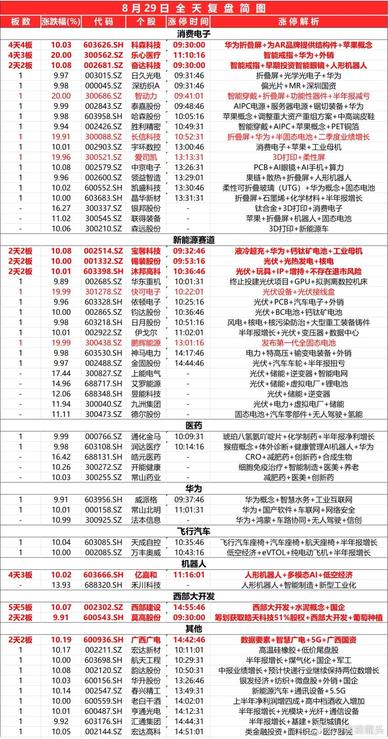 2024年新奥开奖结果,前沿解析评估_标准版78.67