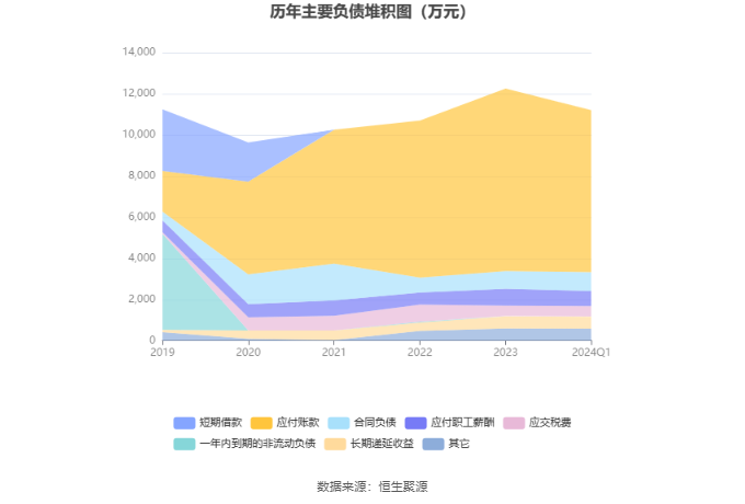 新澳2024年最新版,灵活解析实施_薄荷版11.732